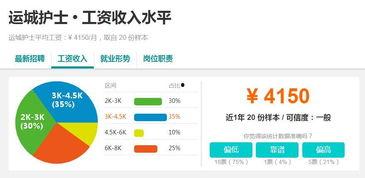运城房产头条号搜索,最新楼盘信息与价格走势解析