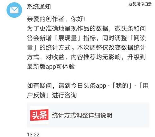 微头条看展现量,热门话题背后的数据力量