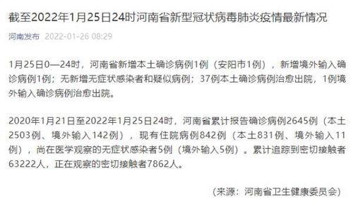 今日头条河南新增病例,追踪疫情动态，共筑健康防线