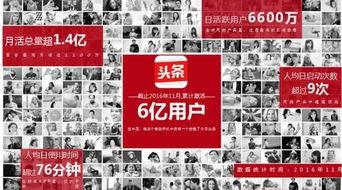 今日头条越办越好