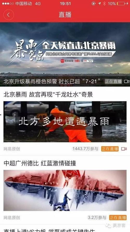 头条有没有好的直播内容,揭秘热门直播背后的精彩故事