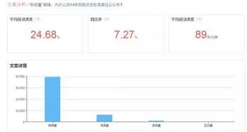 头条的平均播放时长计算,头条平均播放时长背后的内容魔力