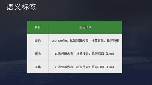 头条发贴推荐机制,如何让你的内容脱颖而出