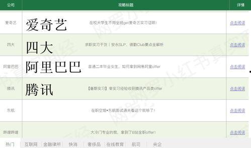 研究生暂停吃瓜
